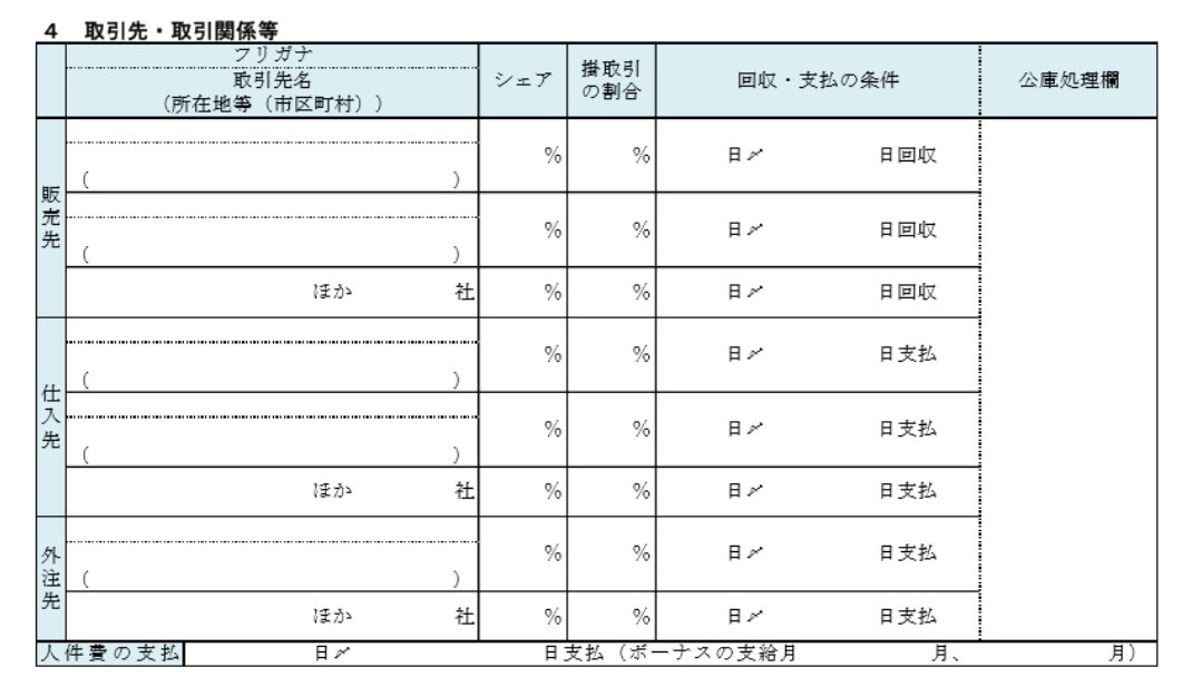 創業計画書03