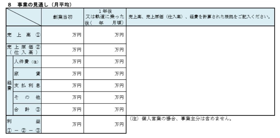 創業計画書04-2