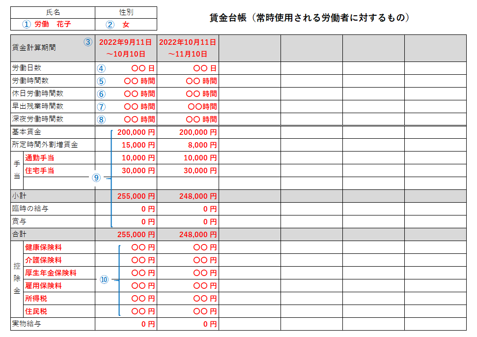 基準 内 給与 と は